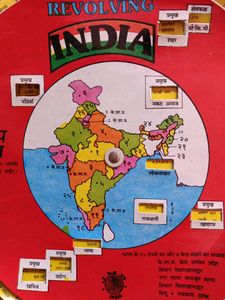 Revolving India Educational Toy