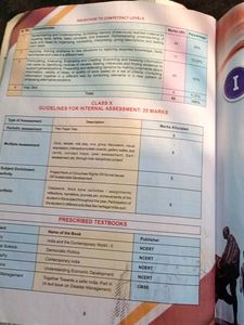 Self-Study Social Science Book for Class 10