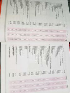 Arihant All in One Chemistry Class 11