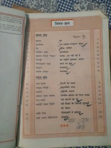Class 10 Hindi Textbook - Ks*itij Bhag 2 and vyaka