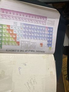 Golden Science Book Class 10 (Sample Papers)