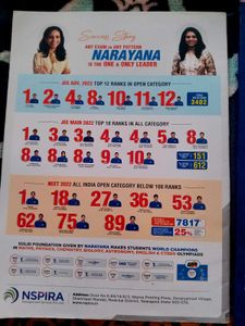 Ap Jr Inter  English Study Material Books
