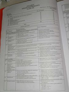 class 12 Applied Mathematics Book