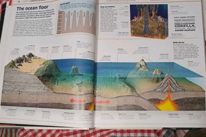 Knowledge Encyclopedia