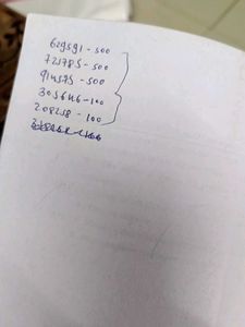 NEET - Biological Classification Notes
