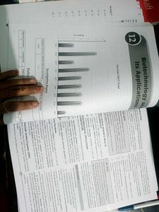 PW NEET 11th +12th module -2022 edition