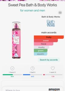 Bbw Sweet Pea 10ml decant