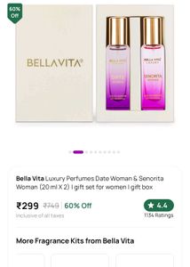 Bella Vita Perfume (Date)