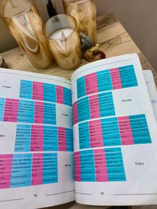 CBSE french Textbook +workbook