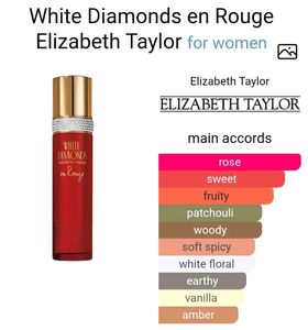 White Diamonds en Rouge Perfume