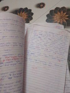Class 10 ICSE board all subjects commerce stream.