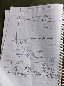 physical chemistry class 12th notes