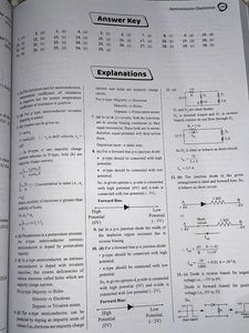NEET UG PYQS Phy,Chem,Bio Solved Papers