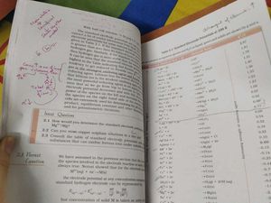 NCERT CBSE Class 12 Chemistry Textbooks Part I &amp;