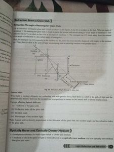 Physics Wallah Udaan Class 10 Book