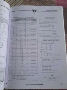 ALLEN Chemistry Handbook for NEET-UG