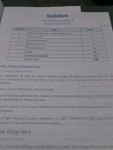 Physics Textbook for Class 10