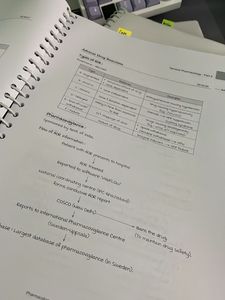 Marrow Rapid revision notes