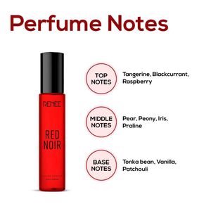 Renee Eau De Parfum
