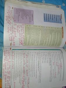 Class VIII Science Textbook