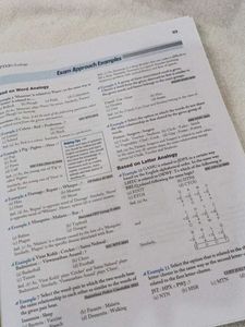 Arihant General Intelligence &amp; Reasoning Test
