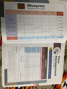 CBSE Class 10 Science Sample Papers