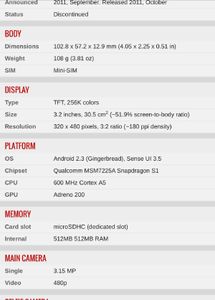 HTC Smartphone A310e android