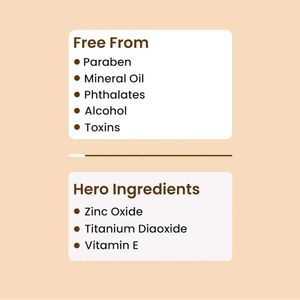 The Skin Story Sunscreen Mousse SPF 15