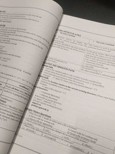 Class XII Computer Science Support Material