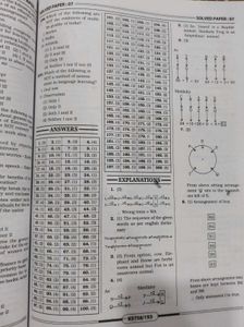 Kiran DSSSB TGT Social Science SST Solved papers