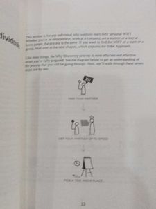 Find Your Why by Simon Sinek