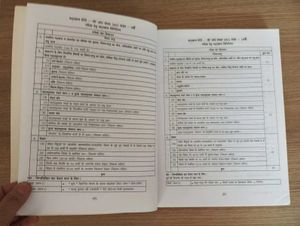 HINDI VYAKARAN BOOK CLASS 9 and 10