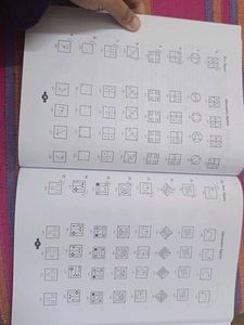 Know Your Aptitude - Class 9