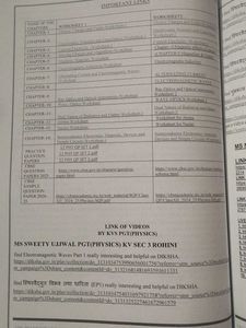 Class XII Physics Student Support Material +  form