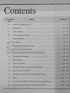 Physics Short Notes Handbook for NEET