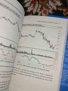 NTrading In The Zone &amp; And How To Make Money
