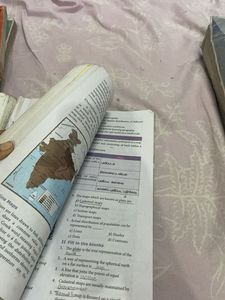 Social Science Book for Class 8