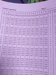 Dr H.C.Srivastava For 11th Class Chemistry Book...
