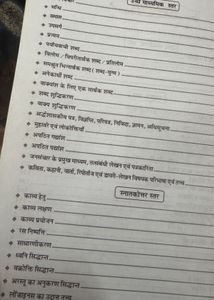 I Grade School Hindi Grammar Book