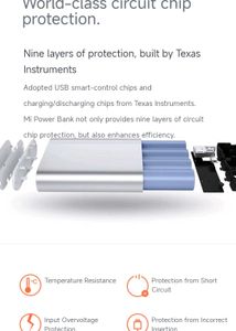 Premium Authentic Xiaomi Power Bank