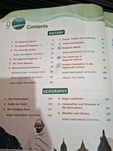 Integrated Social Science &amp; IT Beans Books