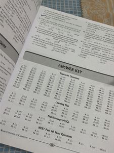 Aspire for NEET Chemistry Books
