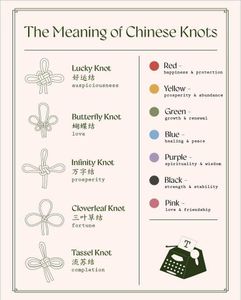 Chinese Red Knotted Keychain Charm