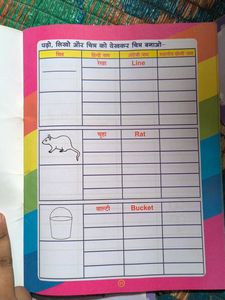 Chhattisgarh Language Learning Book for Teachers
