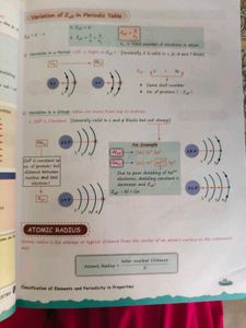 JEE Main &amp; Advanced Chemistry Notes - 2 Books