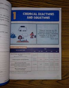 CBSE Class 10 Science Question Bank 2026