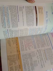 Manipal Manual of Surgery - 4th Edition