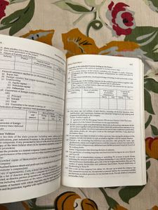 Basic Business Communication