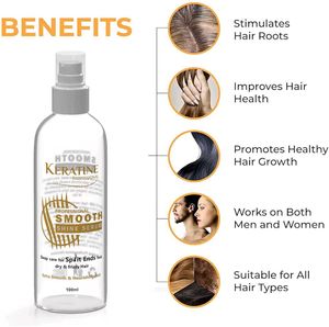 Keratine Professional Hair Care Set