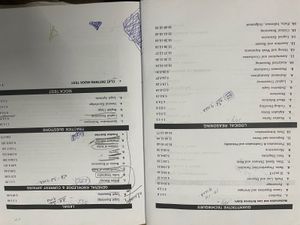 CLAT LL.B. Exam Prep Books
